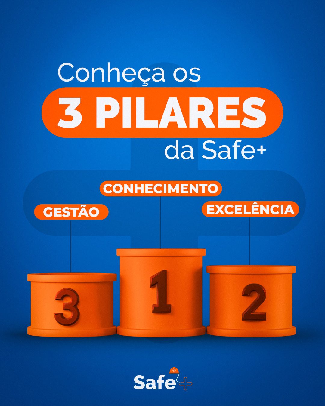 gruposafework3pilares