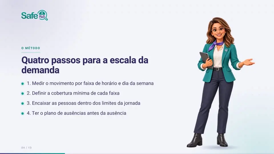 Tela de conteúdo com quatro passos numerados e a instrutora explicando