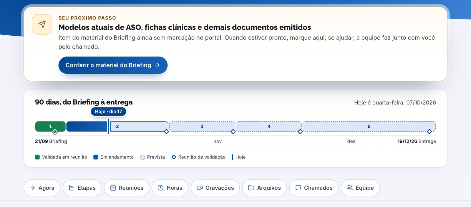 Seu próximo passo e os 90 dias. O portal mostra o próximo passo da clínica e a linha dos 90 dias, do briefing à entrega, com cada etapa validada em reunião.